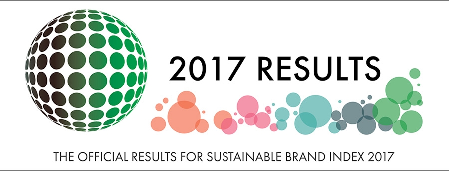 Sustainable Brand Index 2017