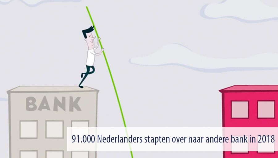 91.000 Nederlanders stapten over naar andere bank in 2018