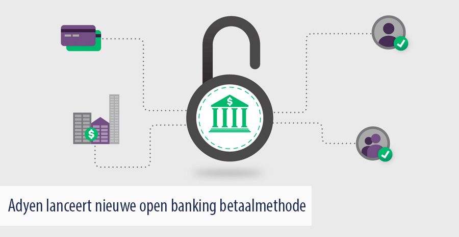 Adyen lanceert nieuwe open banking betaalmethode