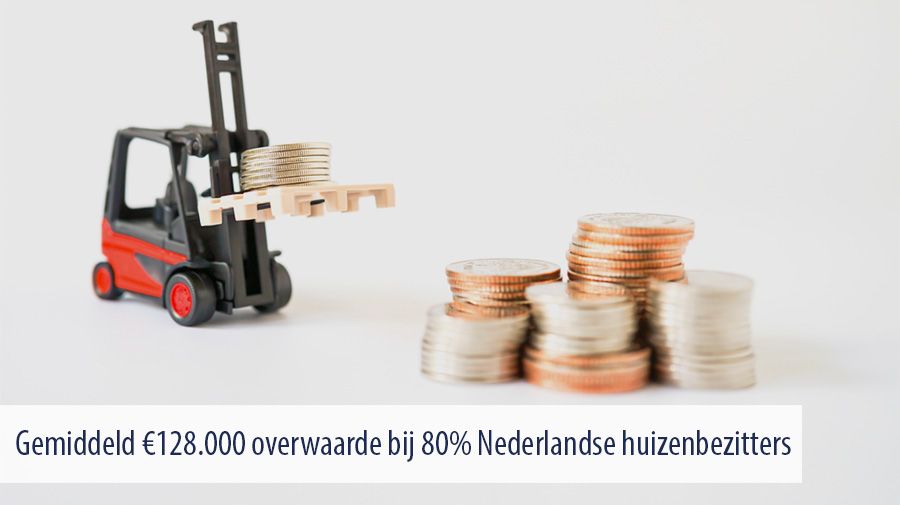 Gemiddeld €128.000 overwaarde bij 80% Nederlandse huizenbezitters