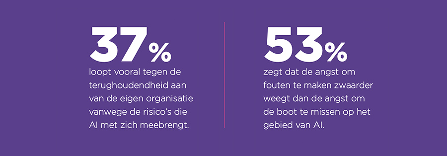 Faalangst onder gebruikers vertraagt AI-adoptie in de financiële sector Faalangst onder gebruikers vertraagt AI-adoptie in de financiële sector