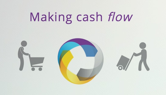 NIBC neemt belang in cashflow management platform Flinqer